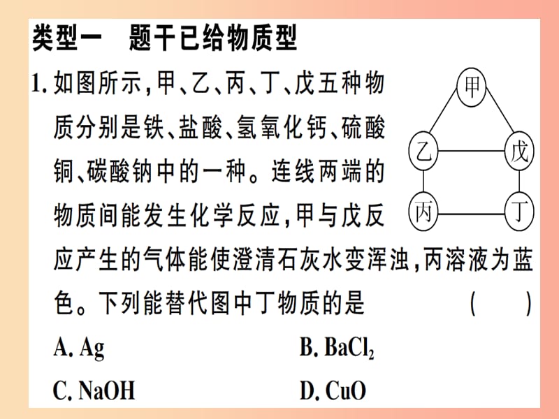 （江西专版）九年级化学下册 专题六 物质的转化与推断习题课件 新人教版.ppt_第2页