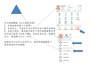 圖形旋轉(zhuǎn)指針90度180度三角形教程.pptx