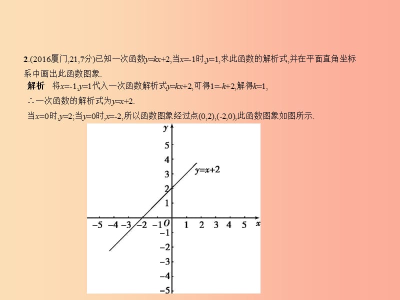 （福建专用）2019年中考数学复习 第三章 变量与函数 3.2 一次函数（试卷部分）课件.ppt_第3页
