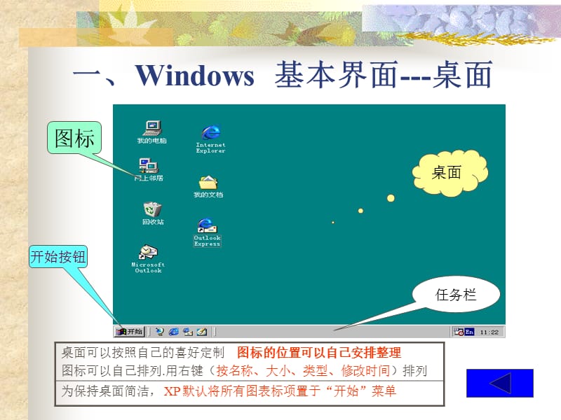 会计从业资格证Windows教程.ppt_第3页