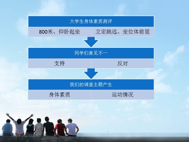 关于大学生身体素质的调查.ppt_第2页