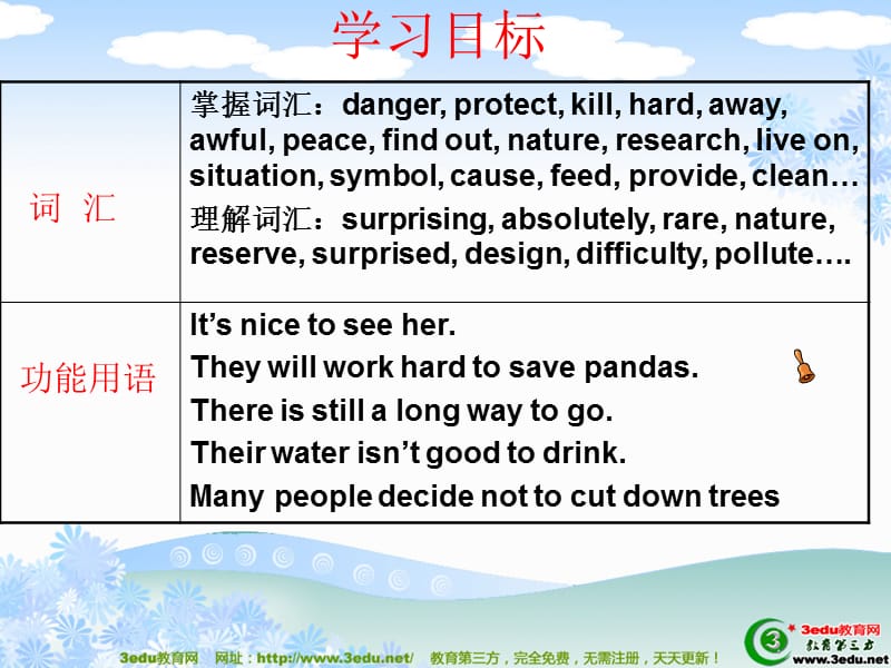 八年级英语Animalsindanger课件.ppt_第3页