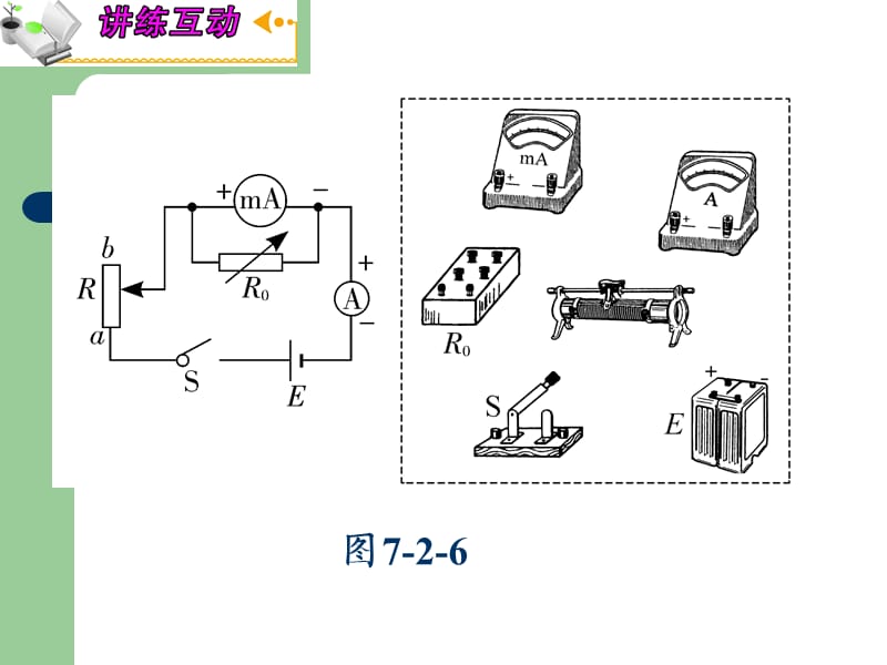 串联、并联电路电阻的测量电压表和电流表.ppt_第3页