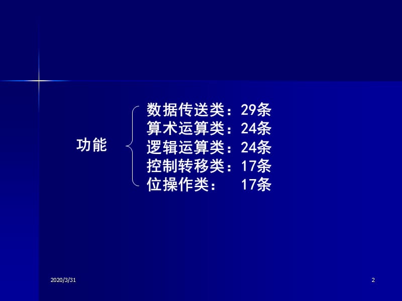 单片机第3章(全国重点大学课件).ppt_第2页