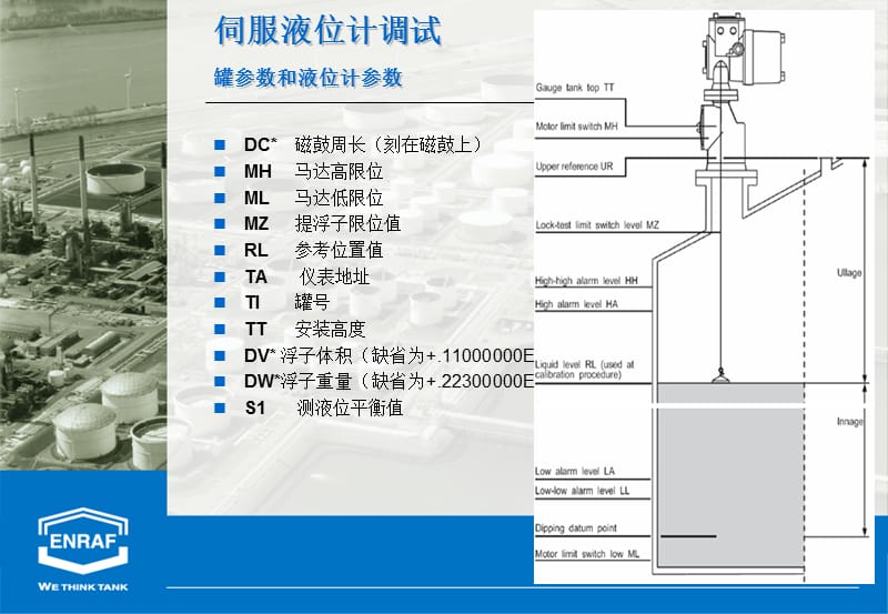 伺服液位计调试讲解.ppt_第2页