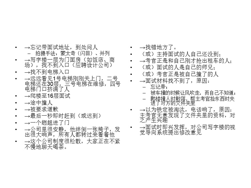 作业要求及参考情节点.ppt_第2页