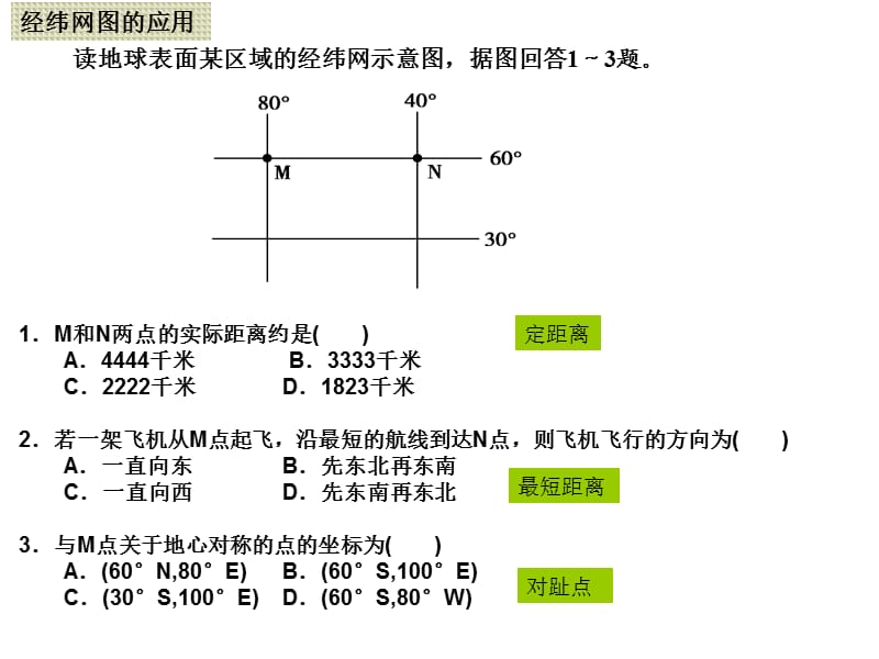 地图与等值线图(结合导与练用).ppt_第2页