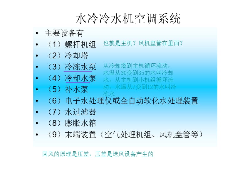 中央空调系统设计教程.ppt_第2页