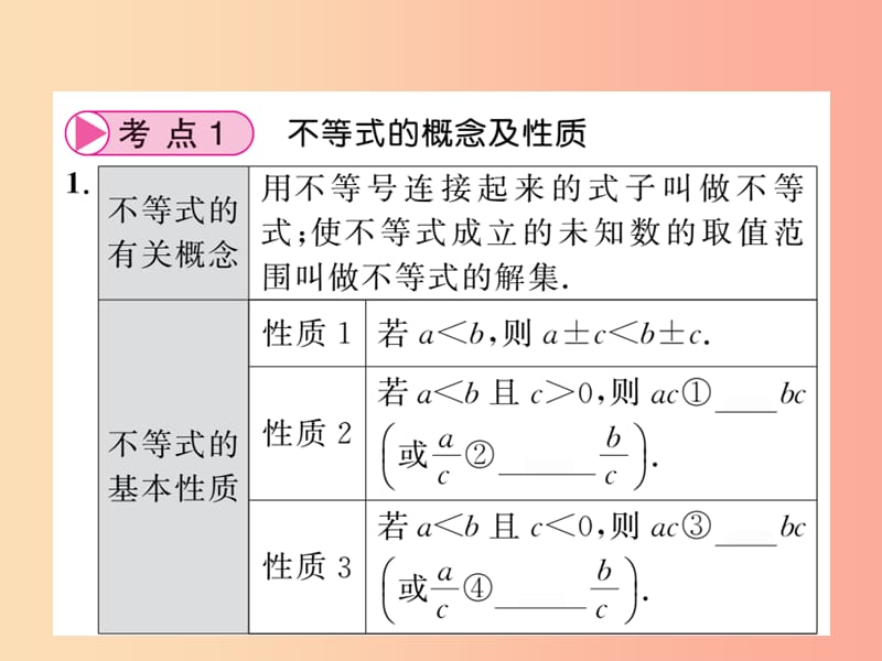 （新课标）2019中考数学复习 第二章 方程（组）与一元一次不等式（组）第8节 一元一次不等式（组）及应用（正文）.ppt_第3页