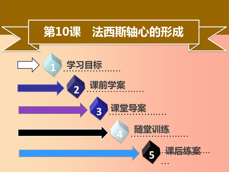 2019年春九年级历史下册第四单元第10课法西斯轴心的形成同步课件中图版.ppt_第1页