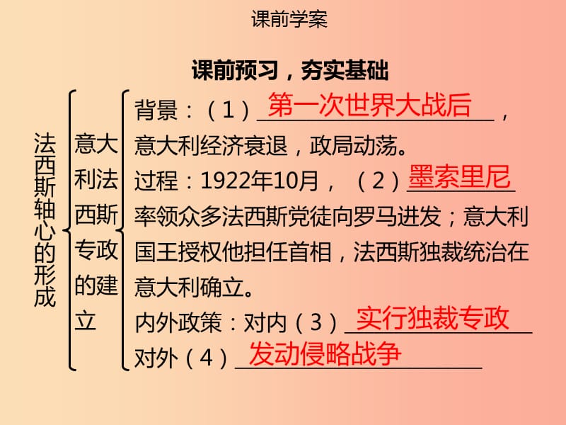 2019年春九年级历史下册第四单元第10课法西斯轴心的形成同步课件中图版.ppt_第3页