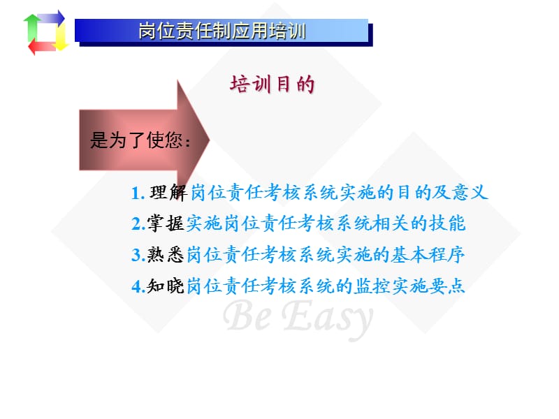 企业中层骨干执行力特训班.ppt_第2页