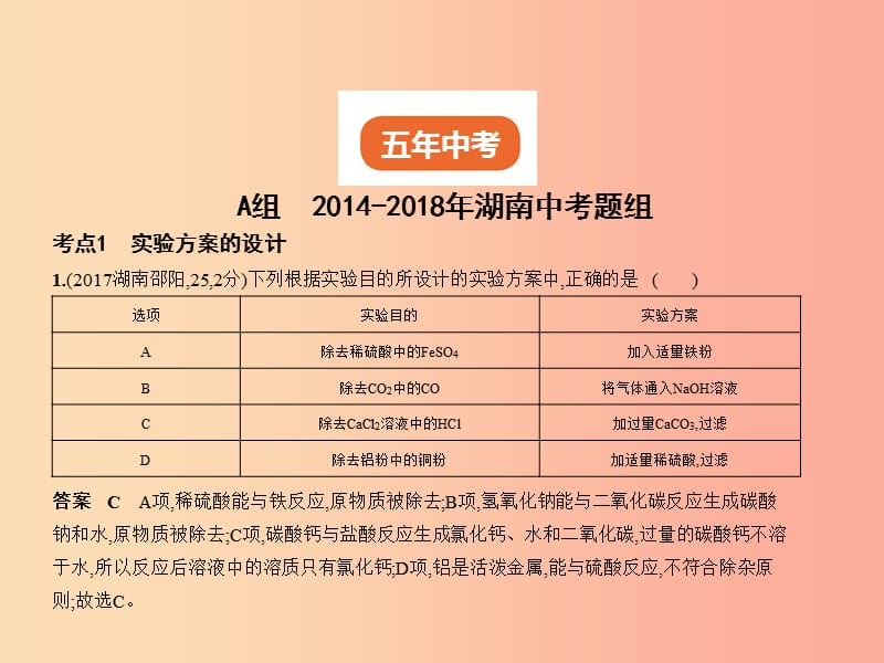 （湖南专用）2019年中考化学复习 专题十六 实验方案的设计与评价（试卷部分）课件.ppt_第2页