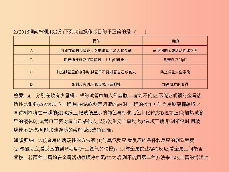 （湖南专用）2019年中考化学复习 专题十六 实验方案的设计与评价（试卷部分）课件.ppt_第3页