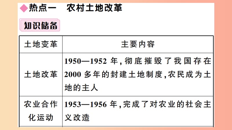 （安徽专版）2019春八年级历史下册 第三单元 中国特色社会主义道路小结习题课件 新人教版.ppt_第2页