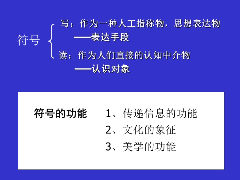 地图艺术设计-地图符号的性质.ppt_第2页