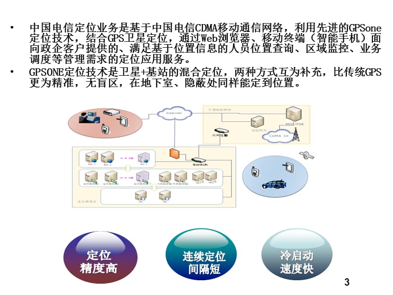 外勤助手产品介绍.ppt_第3页