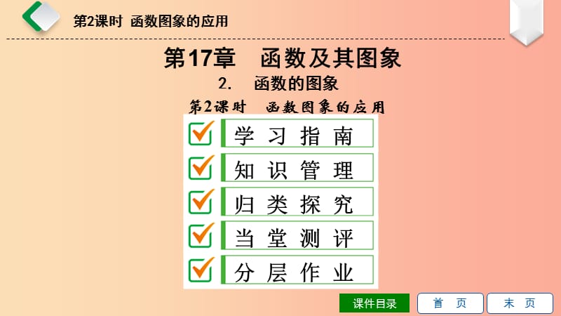 八年级数学下册 第17章 函数及其图象 17.2 函数的图象 2 函数的图象 第2课时 函数图象的应用 华东师大版.ppt_第1页