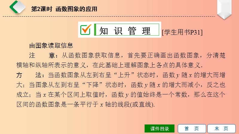 八年级数学下册 第17章 函数及其图象 17.2 函数的图象 2 函数的图象 第2课时 函数图象的应用 华东师大版.ppt_第3页