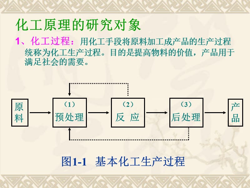 化工原理概况讲义.ppt_第2页