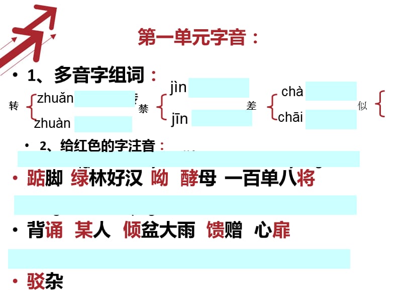 人教五年级上(期末)第一单元古诗词复习.ppt_第2页