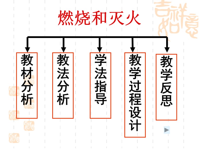 从生活中来到生活中去.ppt_第2页