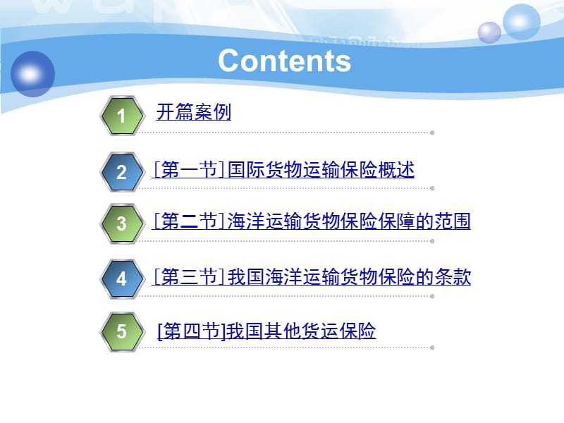 国际货物运输保险.ppt_第2页