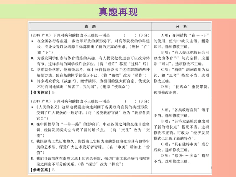 广东省2019年中考语文总复习第二部分第四章蹭修改课件.ppt_第3页