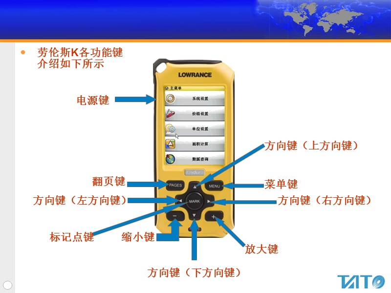 劳伦斯K操作手册.ppt_第2页