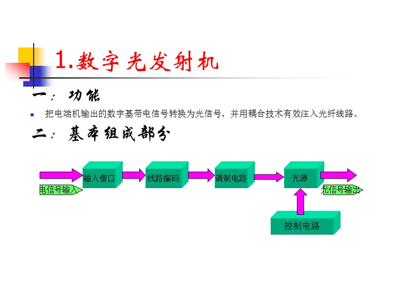 使ld有恒定的光输出功率数据.ppt_第3页