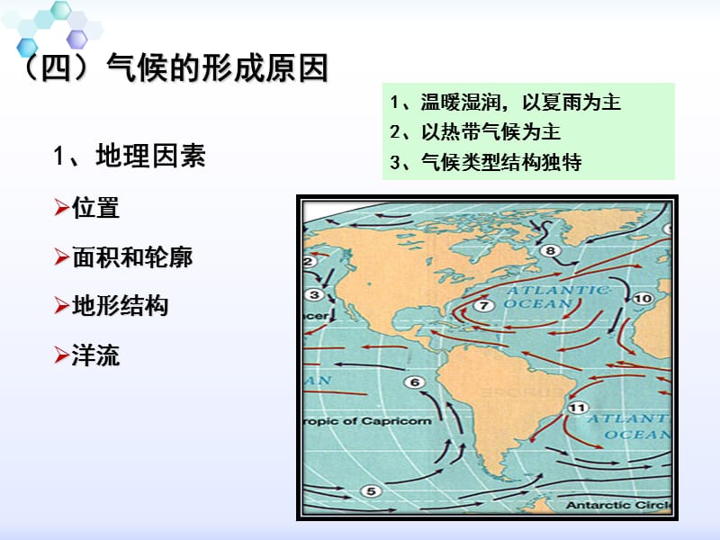 南美洲气候形成因素.ppt_第2页