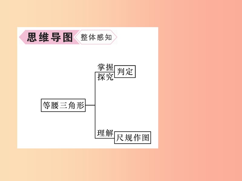 八年级数学上册 第13章 轴对称 13.3 等腰三角形 第2课时 等腰三角形的判定习题课件 新人教版.ppt_第3页