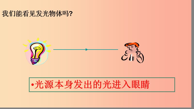 八年级物理上册 3.5光的反射课件 （新版）苏科版.ppt_第2页