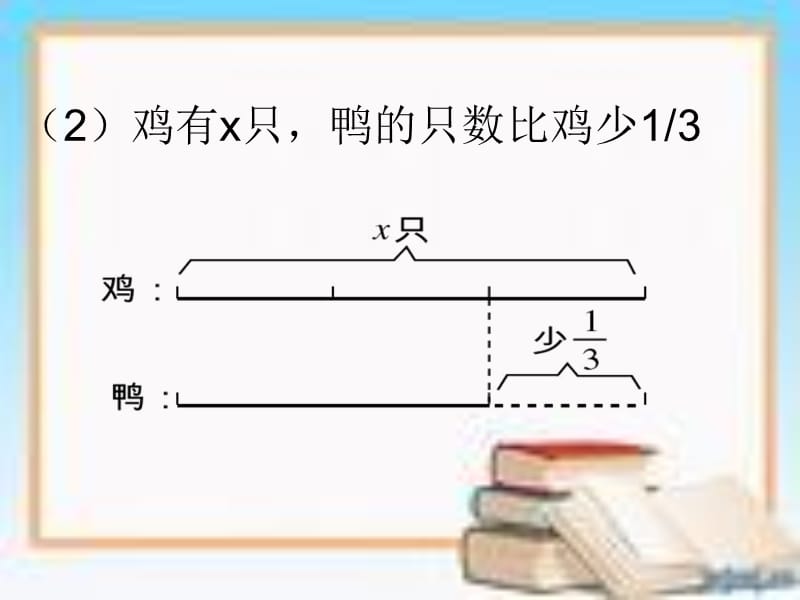 分数除法应用题解决问题.ppt_第3页