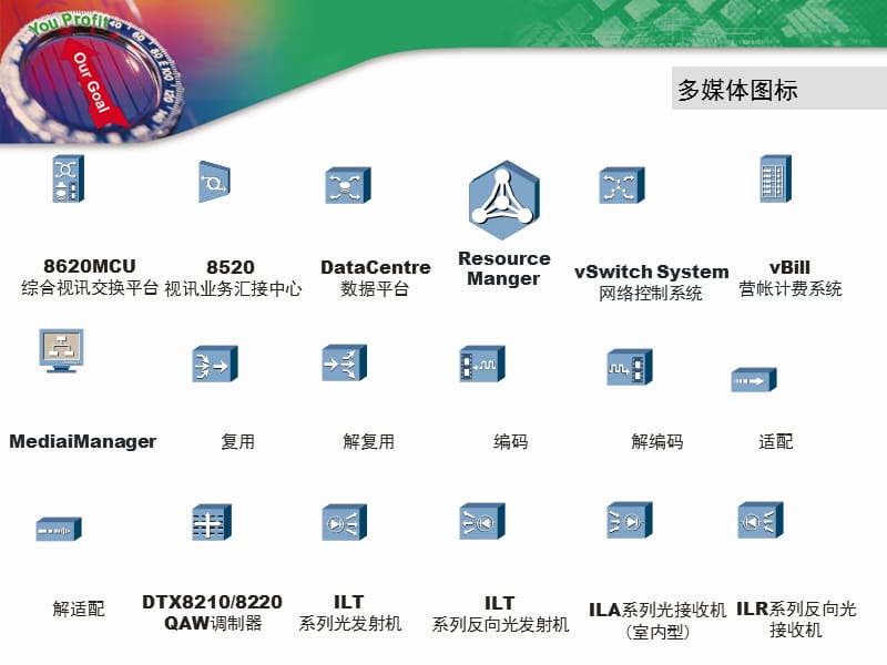 华为PPT图标库-多媒体图标.ppt_第1页