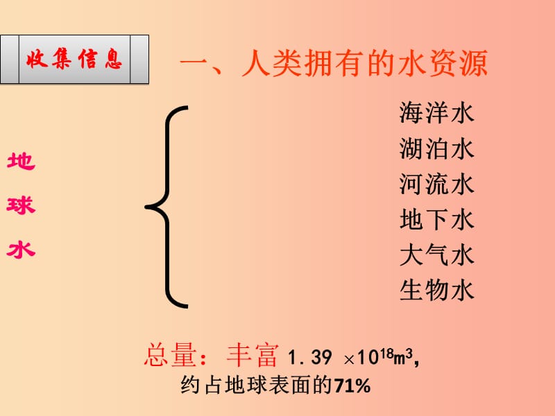 2019届九年级化学上册 第四单元 自然界的水 4.1 爱护水资源课件 新人教版.ppt_第3页