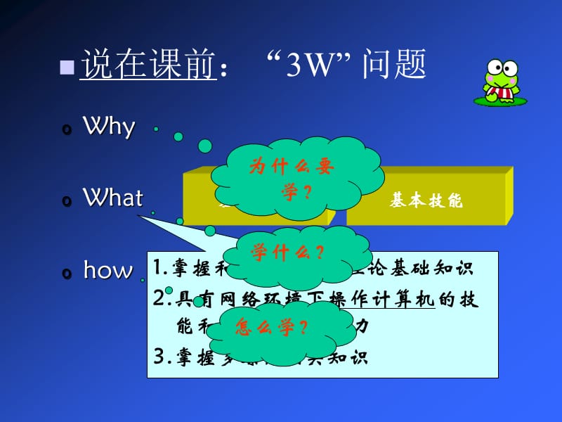 大学计算机基础第1章l.ppt_第3页