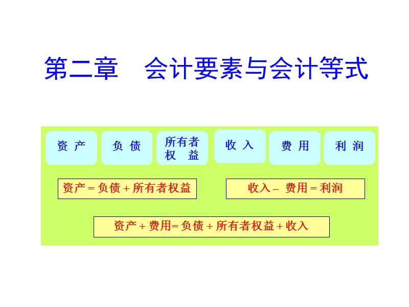 会计要素与会计等式.ppt_第1页