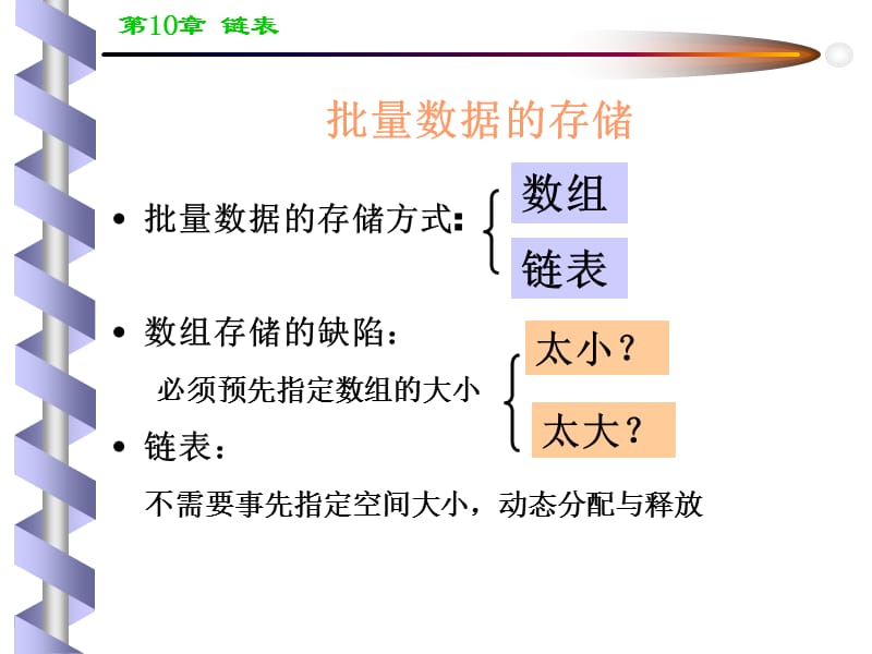 动态内存分配链表.ppt_第2页