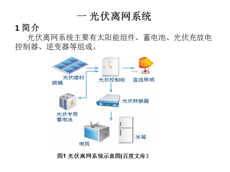 光伏离网系统研究.ppt_第2页