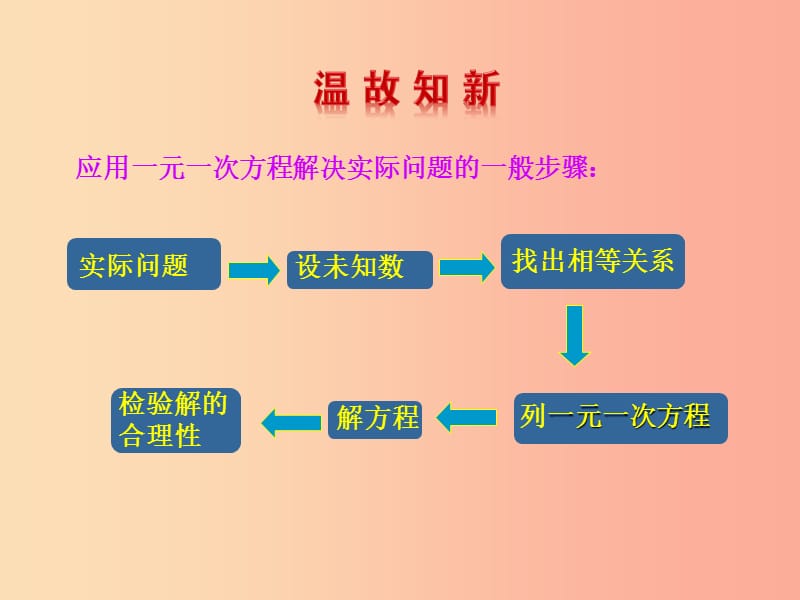 2019版七年级数学下册第九章不等式与不等式组9.2一元一次不等式第2课时教学课件1 新人教版.ppt_第2页