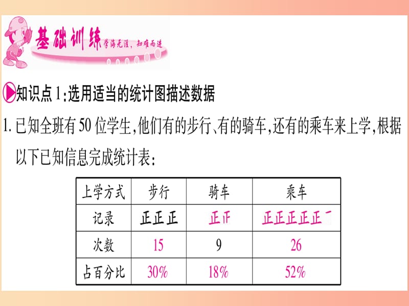 2019年秋七年级数学上册第5章数据的收集与整理5.2数据的整理习题课件新版沪科版.ppt_第3页