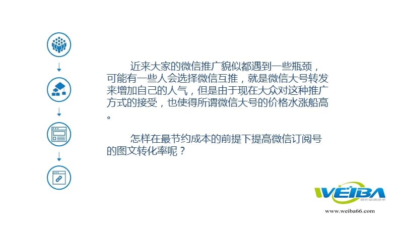 如何提高订阅号的阅读转化率.ppt_第2页