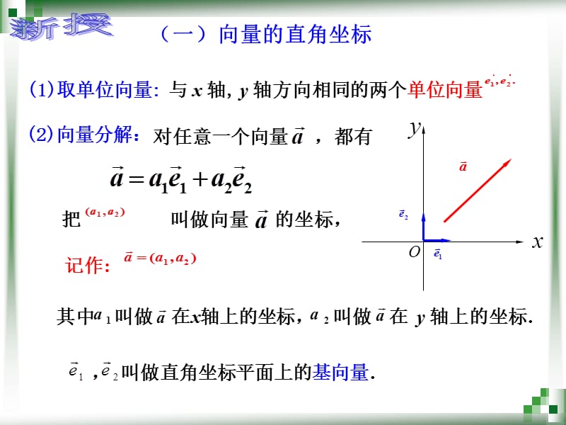 向量的直角坐标运算.ppt_第3页