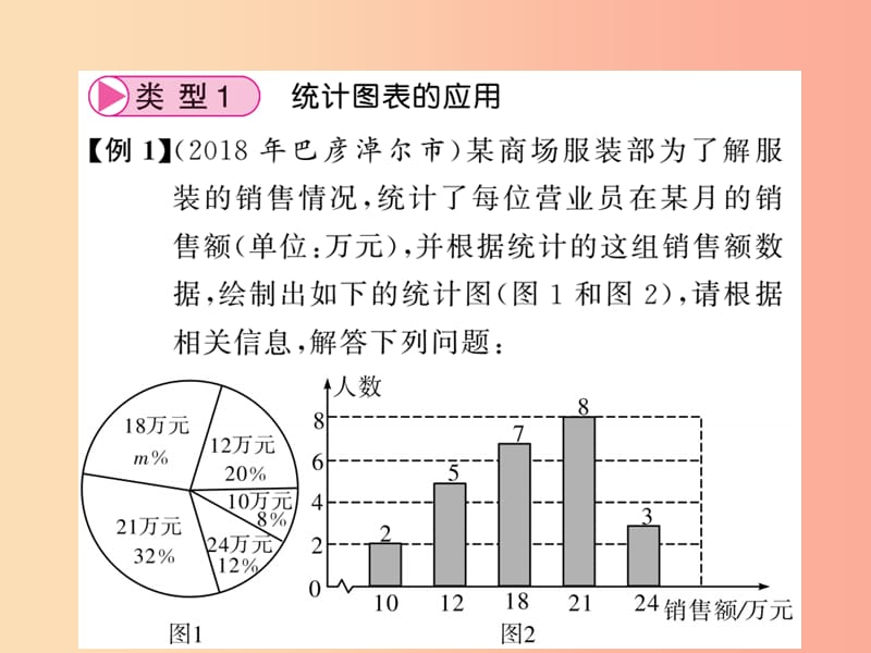 课标版通用2019中考数学总复习第二轮小专题集训题型专攻小专题三习题课件.ppt_第3页