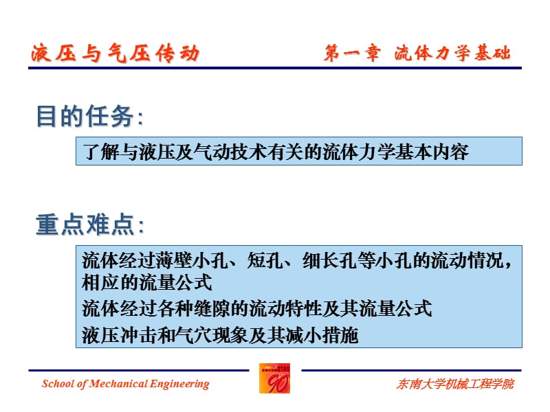 修改液压与气压传动.ppt_第2页