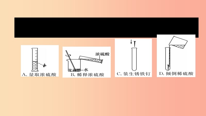 （遵义专版）2019中考化学总复习（升学）统一考试模拟（一）课件.ppt_第3页