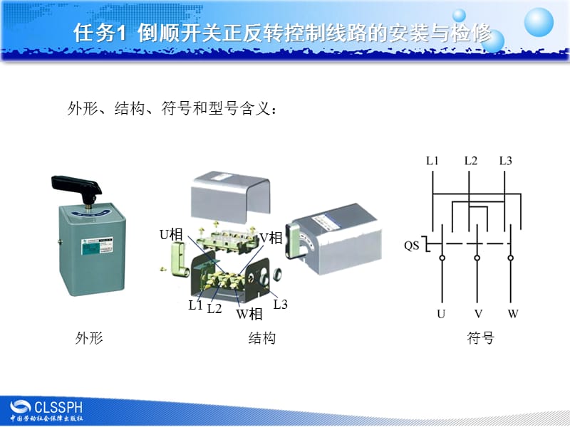 倒顺开关控制正反转.ppt_第3页