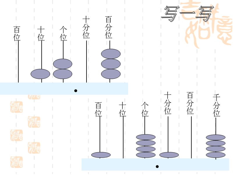 北师大版四年级下册数学小数的意义和性质.ppt_第2页