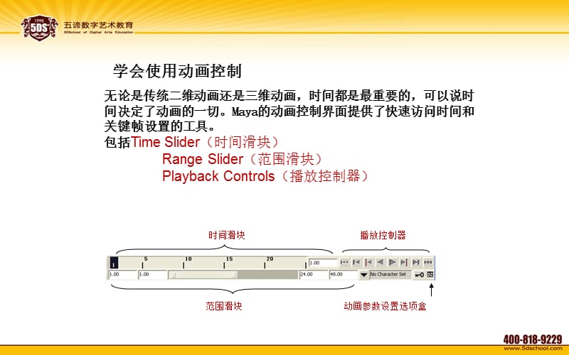 动画常用工具及设置.ppt_第3页